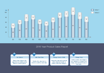 高效数据可视化 柱状图制作软件的市场机遇与销售策略
