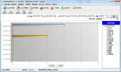 微普营销管理系统深度解析 功能优势与核心使用技巧