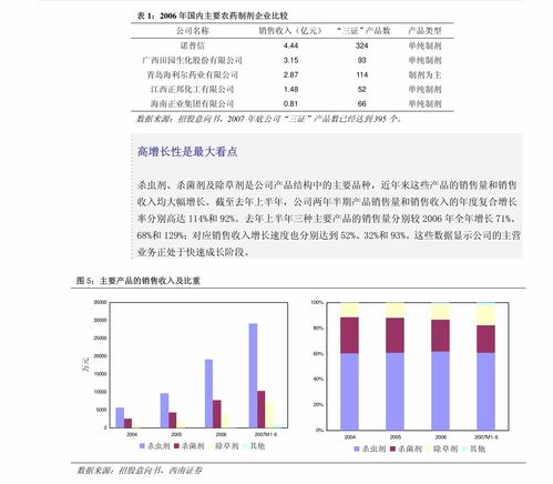 鼎捷软件（300378.SZ）股权转让完成，强协同开启发展新阶段——开源证券公司信息更新报告